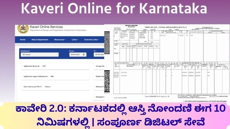 ಕಾವೇರಿ 2.0 ಕರ್ನಾಟಕದಲ್ಲಿ