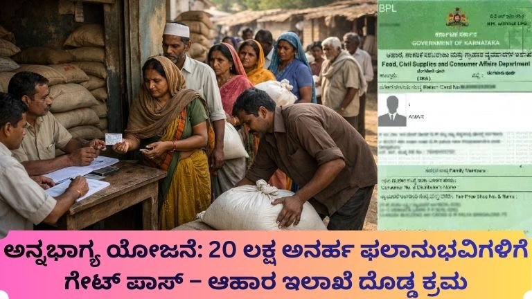 Annabhagya Scheme BPL Card Cancelled