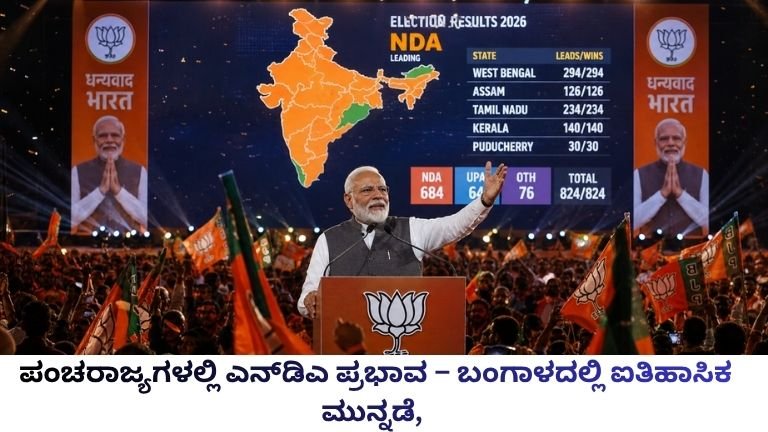 Election Results 2026