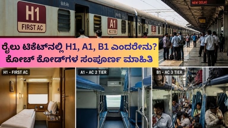 Railway Coach Codes