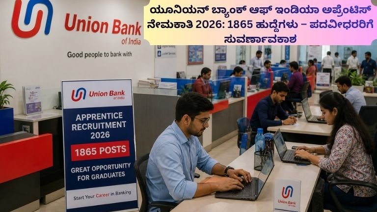 Union Bank of India